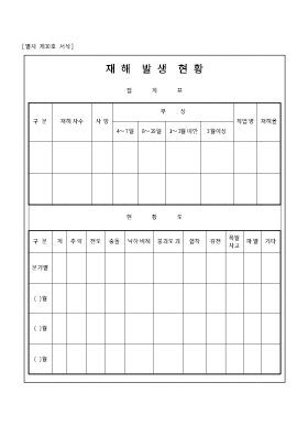 재해발생현황 재해발생현황